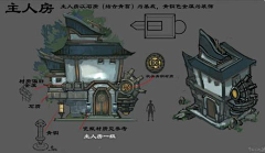 ooOO〇〇采集到场景物件设计