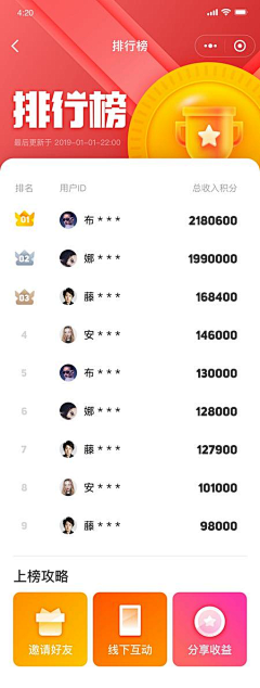 good`night采集到排行榜
