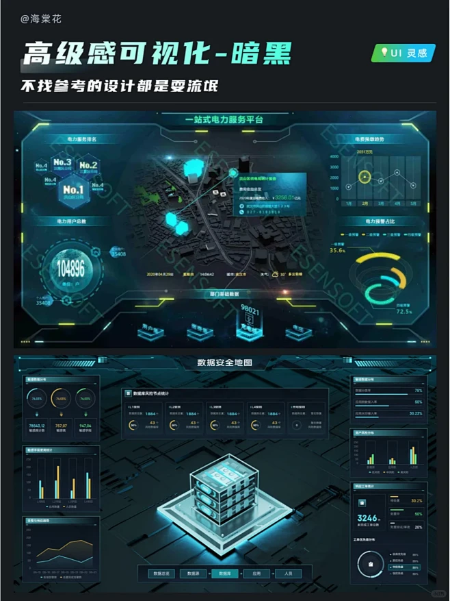 UI灵感|一组超高质量的ui大屏可视化界面设 - 小红书-花瓣网
