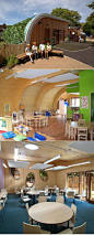 Parish Church Primary School  ( Croydon, United Kingdom ). How cool is this?!