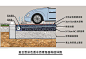 透水沥青剖面的搜索结果_百度图片搜索