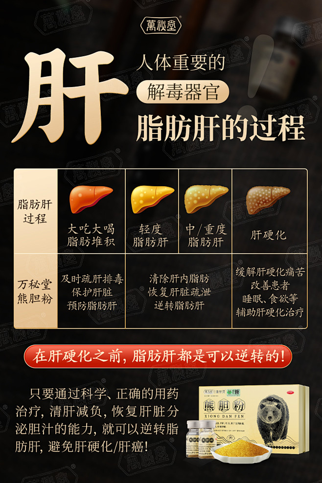 熊胆粉功效