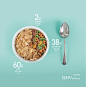 Design x Food - Infographic : A day before I was given a brief to present information on a personal habit over a period of a week I started a very bland and uninteresting low carbohydrate diet because I have previously been eating copious amounts of high 