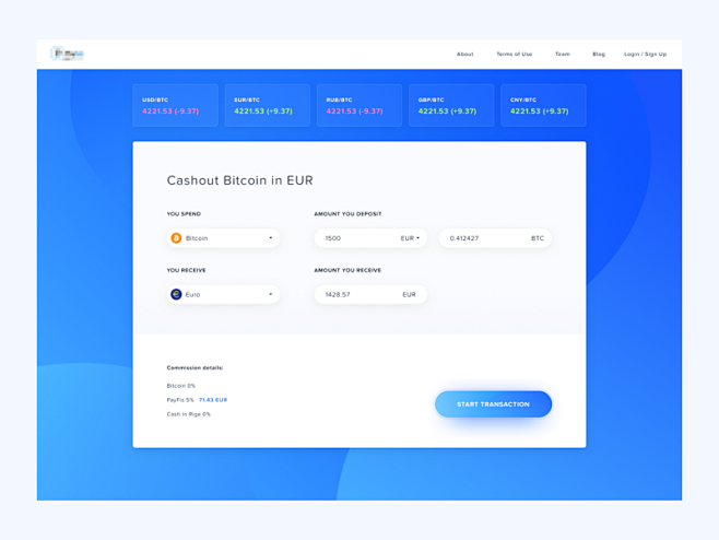 Digital and crypto c...