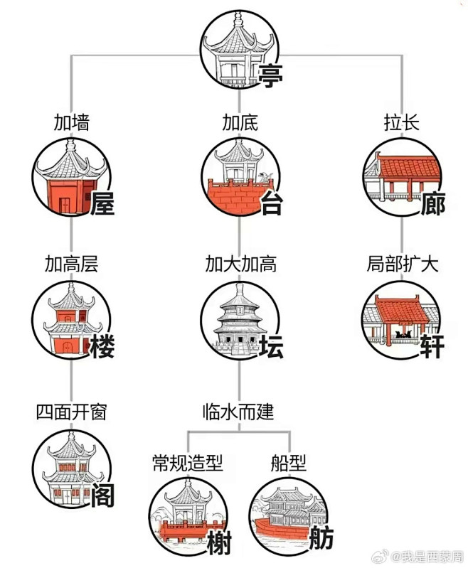 @合金妖王刘成文 的个人主页 - 微博