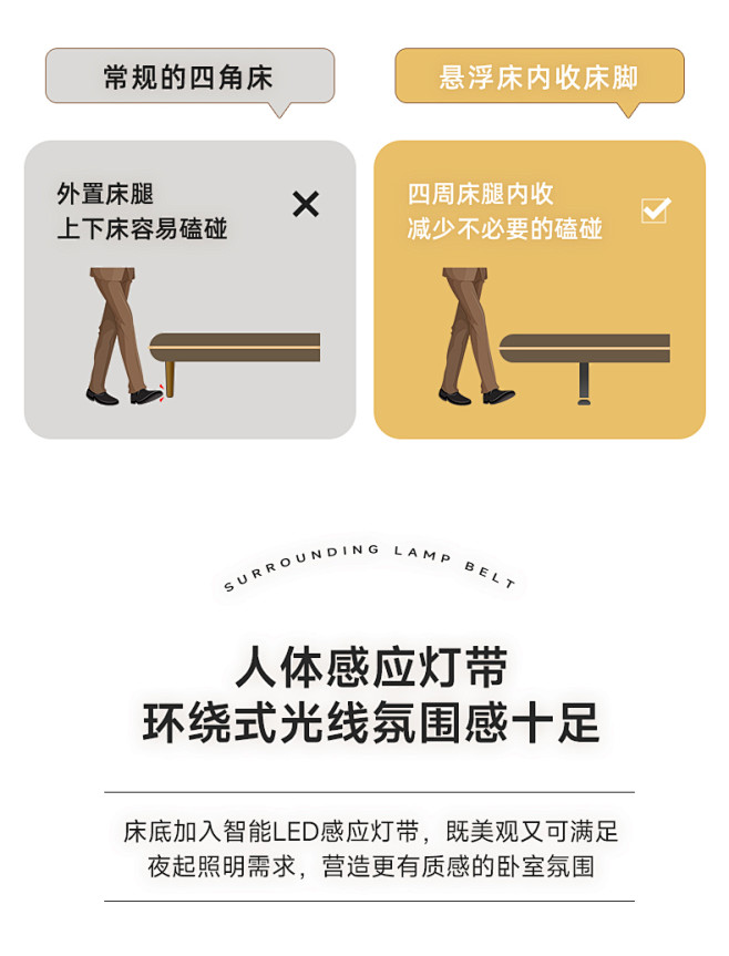 爱舒轻奢现代真皮悬浮床感应灯带意式极简双...