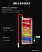 光芒（GOMON）即热式电热水器 水电隔离 超导智能恒温 8.5KW变频 GD-85B【图片 价格 品牌 报价】-京东