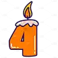 Happy Birthday Sticker