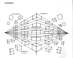 羊群般的云采集到场景——建筑透视