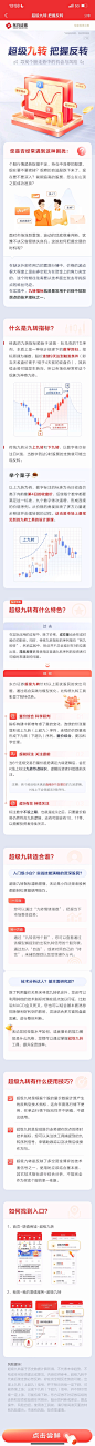 金融长图，运营长图，金融运营活动，广告页，H5