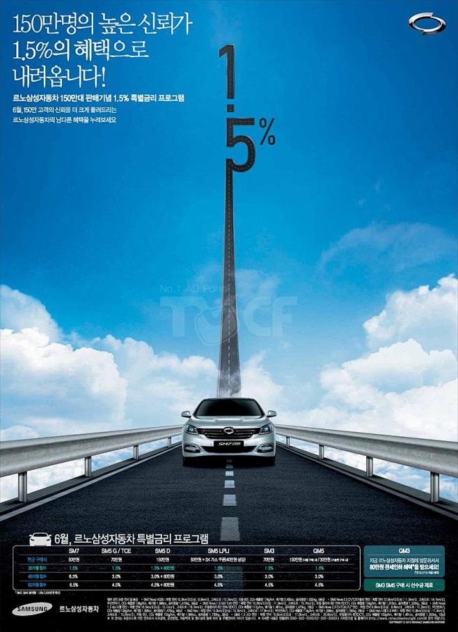 르노삼성자동차