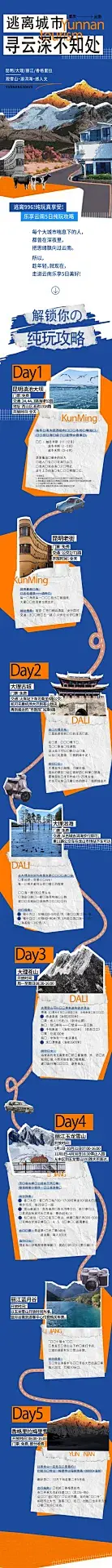 旅游景点游玩攻略长图宣传海报模板素材