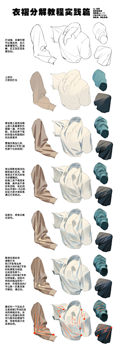 木青りゅう采集到临摹
