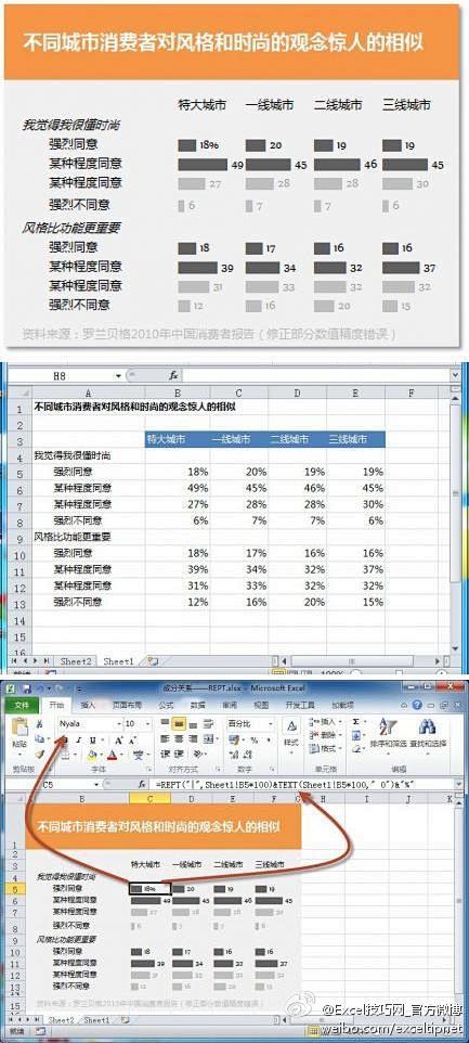 //@Excel技巧网_官方微博:C5单...