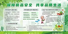食品安全健康展板  - 源文件下载【酷图网】健康,展板,海报,食品安全,秋季健康