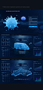 FUI / Data Visualization 大屏数可视化