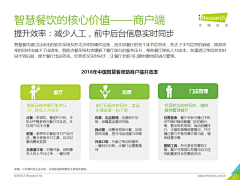 桔小鲸采集到设计规范