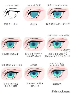 吃货归来采集到插画眼睛