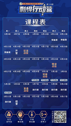 腐烂的果酱采集到对比图,表格