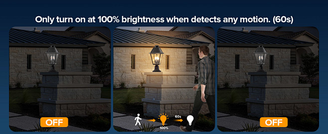solar post light