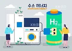 环保新能源插画  - 源文件下载【酷图网】环境保护,新能源电池,电动汽车,新能源,绿色能源,清洁能源,环境污染,风力,发电,太阳能,环保动力,低碳,环保指南,环保公益,环境治理,保护环境,环保插画,环保减排,节能,环保,生态环境,环卫设施,低碳生活,节能减排,节能环保,再生资源,保护生态,生态文明,生态家园,文明城市,环保文化,保护地球,