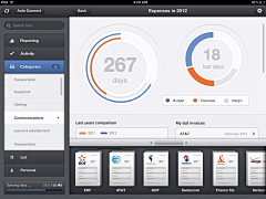 GKin先生采集到Dashboard