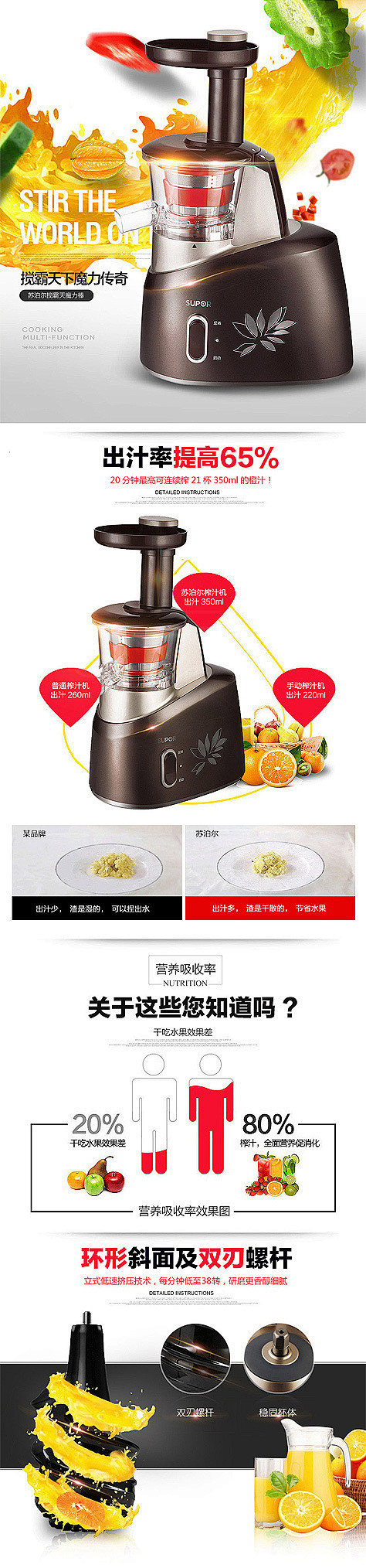 榨汁机电商详情页设计,电器详情页设计欣赏