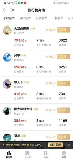 丹丹2021采集到代理