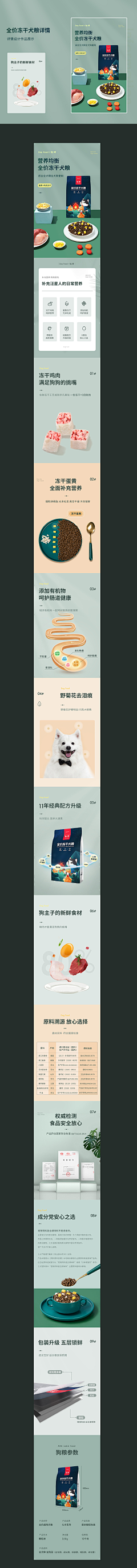 是瘦瘦呀采集到素材