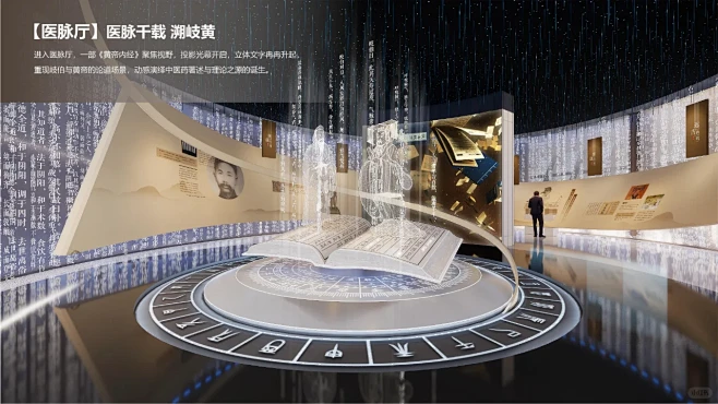 医药博物馆室内展陈设计方案｜方案文本 - 小红书-花瓣网