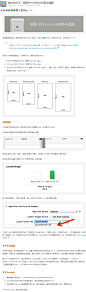 脱水技术文！聊聊iPhone6分辨率与适配