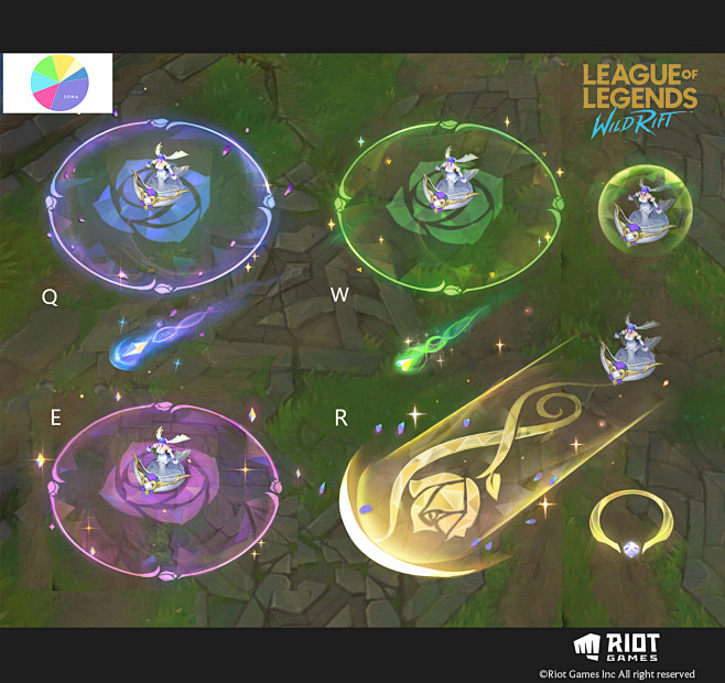 Bula : 2D Artist