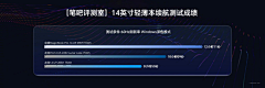 屁格歪采集到荣耀_AIPC