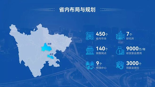 甲方：这页PPT加一张四川地图，图你自己...