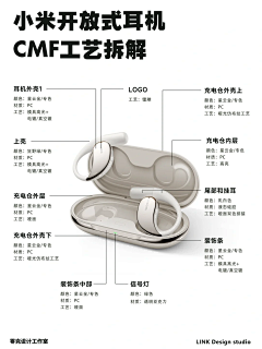 JOJuly采集到Design tips