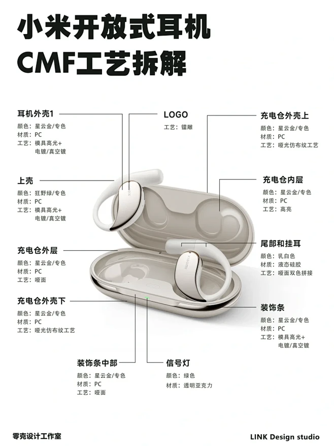 小米耳机CMF拆解【CMF设计 | 产品...
