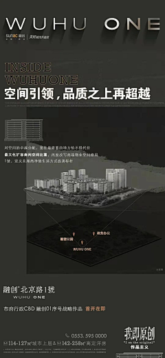 wangshuang采集到融创 北京1号