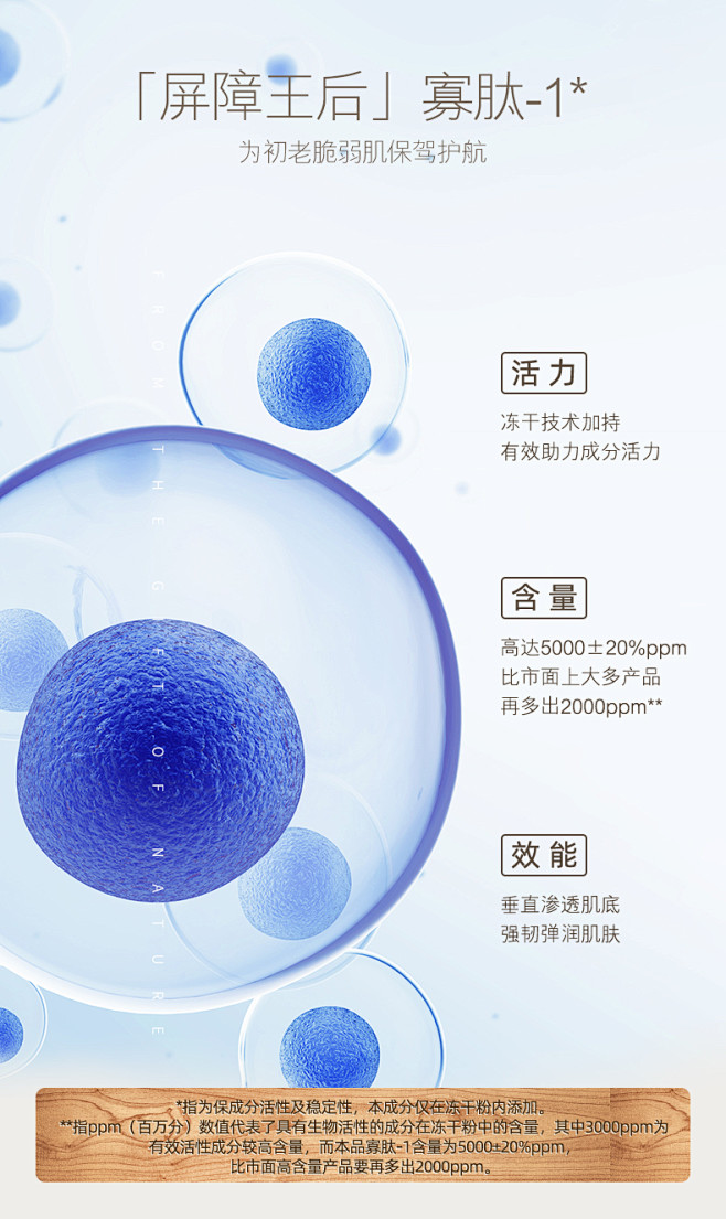 柏卡姿蓝铜胜肽抗衰冻干粉精华套盒30支改...