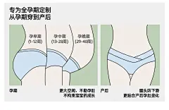 CYN/创雅诺纯棉孕妇内裤女怀孕早中晚期低腰纯棉底裆产后托腹抗菌-tmall.com天猫