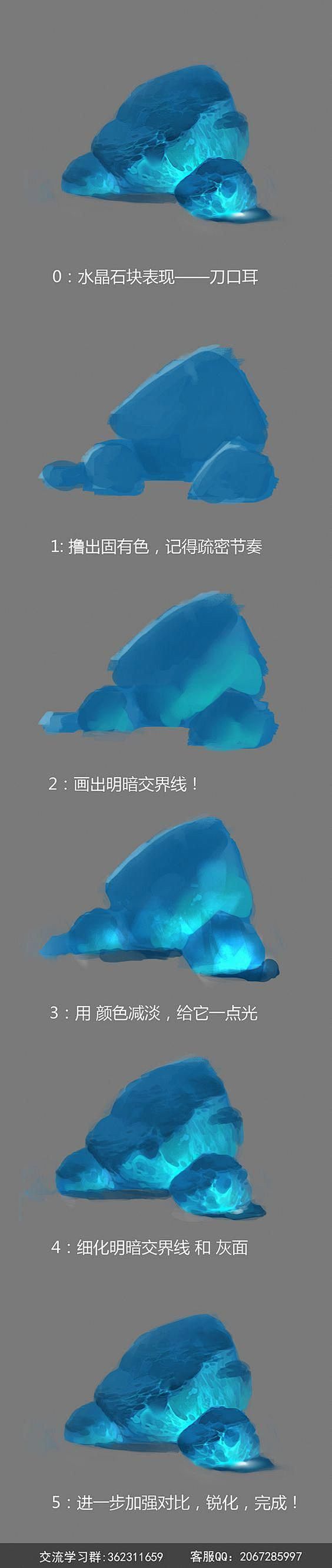 学习交流QQ群：362311659 老师...