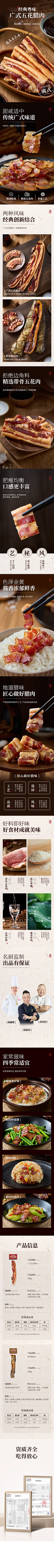 没有酒a采集到详情-果蔬/零食/米油