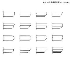 择自《明式家具研究》王世襄