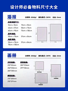wty_loo采集到ps教程