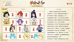 根据梦幻各个角色性格对应制作的表情包
