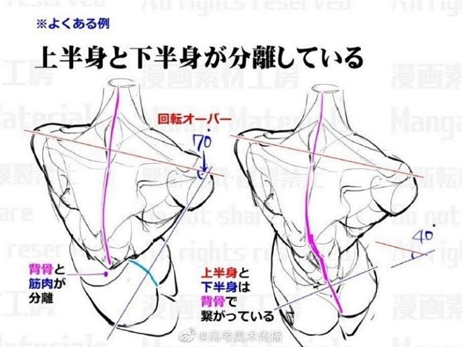 @默默无闻的咸鱼D 的个人主页 - 微博