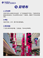 终于有人把12种常用广告物料说清楚了☝️ - 小红书