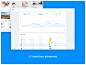 web网页后台 仪表盘 控制台 界面设计 40 Web Dashboard UI Kit - pic_006.jpg
