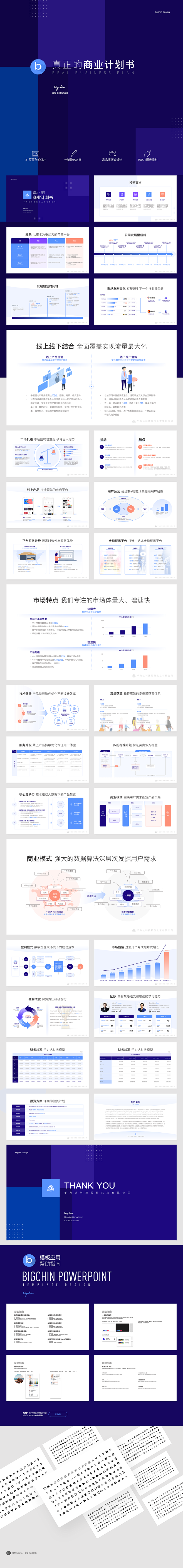 【真正的商业计划书】第6季时间轴机遇痛点...