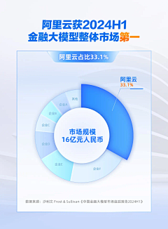 45°C蔼儿舒采集到分页