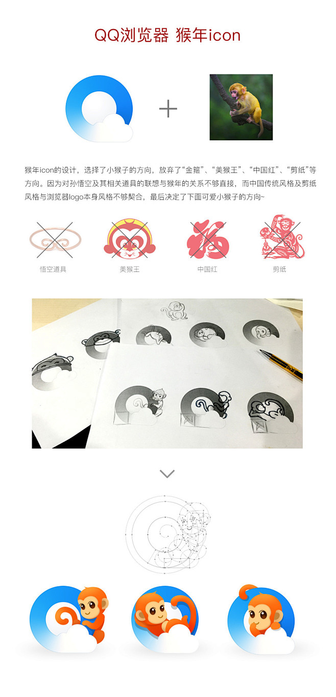 QQ浏览器春节icon设计-图标-UIC...